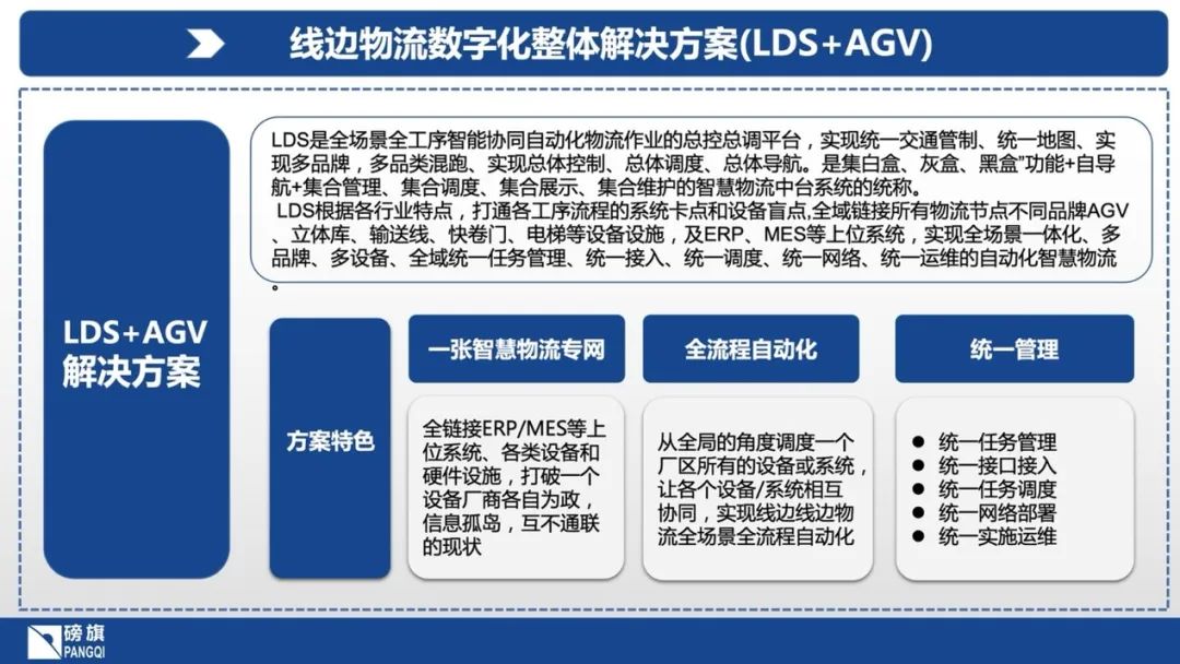 2023上海物流展|2023中國物流倉儲展 同期展會 第9張