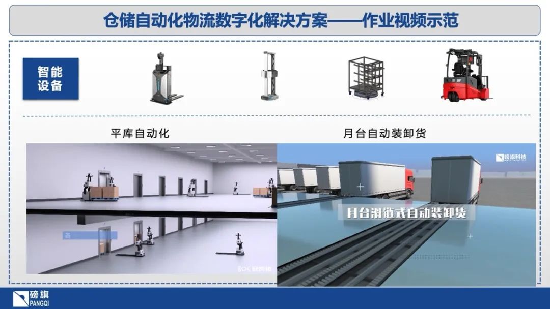 2023上海物流展|2023中國物流倉儲展 同期展會 第13張