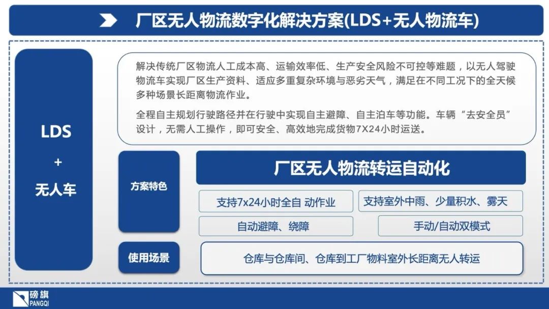 2023上海物流展|2023中國物流倉儲展 同期展會 第15張