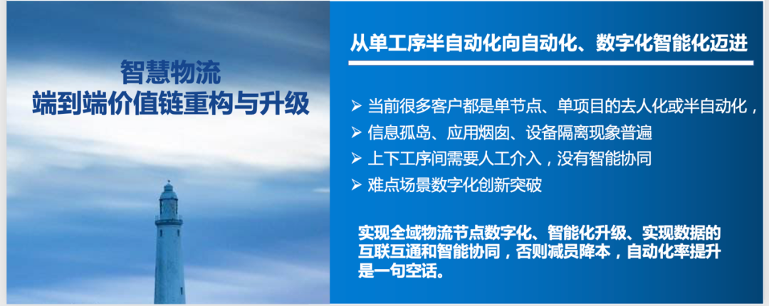 2023上海物流展|2023中國物流倉儲展 同期展會 第2張