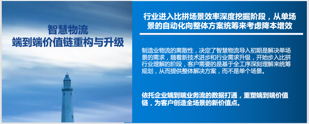 2023上海物流展|2023中國物流倉儲展 同期展會 第3張