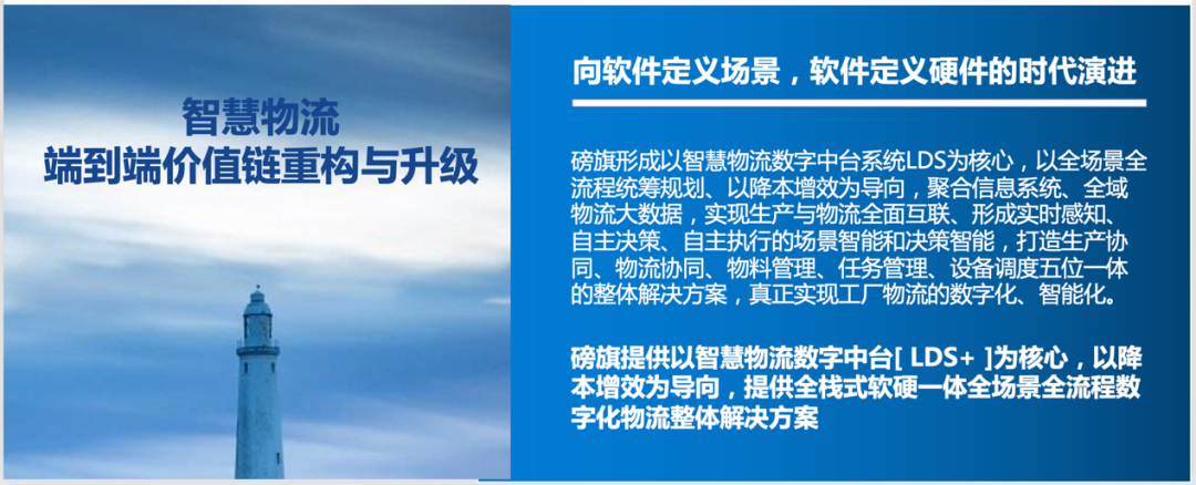 2023上海物流展|2023中國物流倉儲展 同期展會 第4張